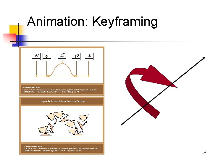 Animation: Keyframing 14 