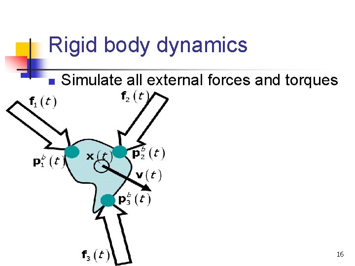 Rigid body dynamics n Simulate all external forces and torques 16 