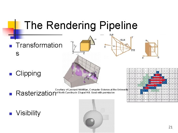 The Rendering Pipeline n n Transformation s Clipping Courtesy of Leonard Mc. Millan, Computer