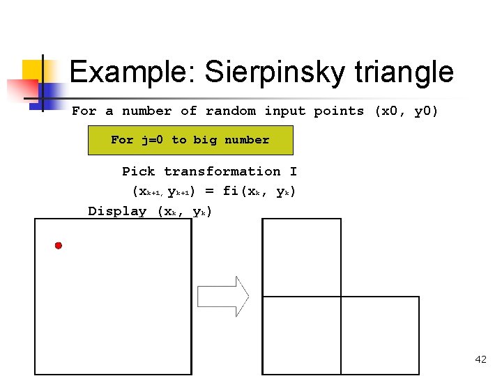 Example: Sierpinsky triangle For a number of random input points (x 0, y 0)