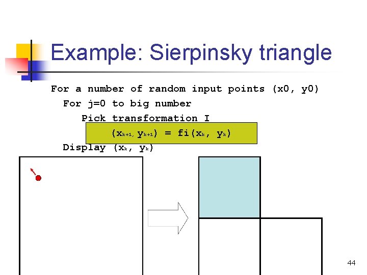 Example: Sierpinsky triangle For a number of random input points (x 0, y 0)