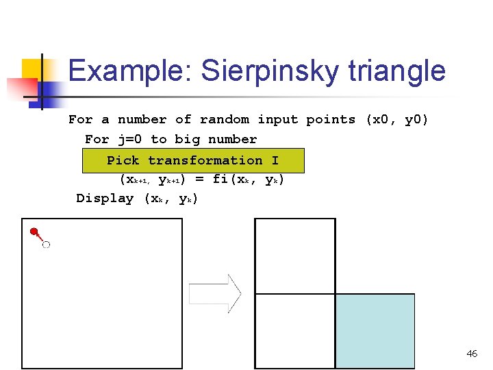 Example: Sierpinsky triangle For a number of random input points (x 0, y 0)