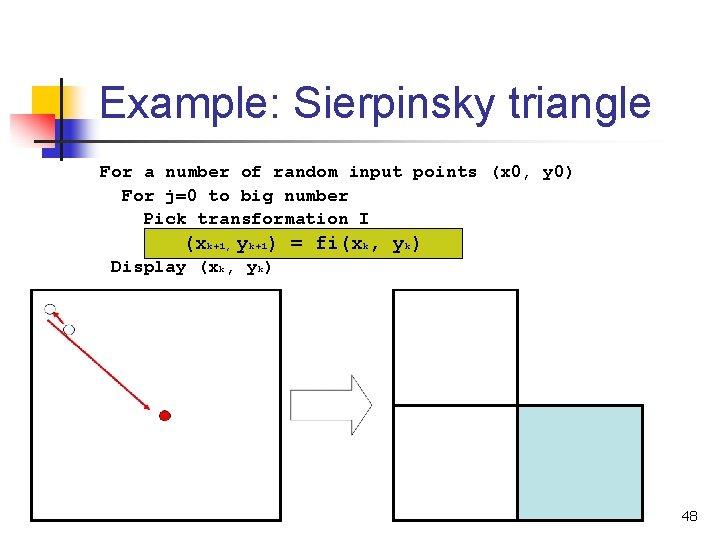 Example: Sierpinsky triangle For a number of random input points (x 0, y 0)