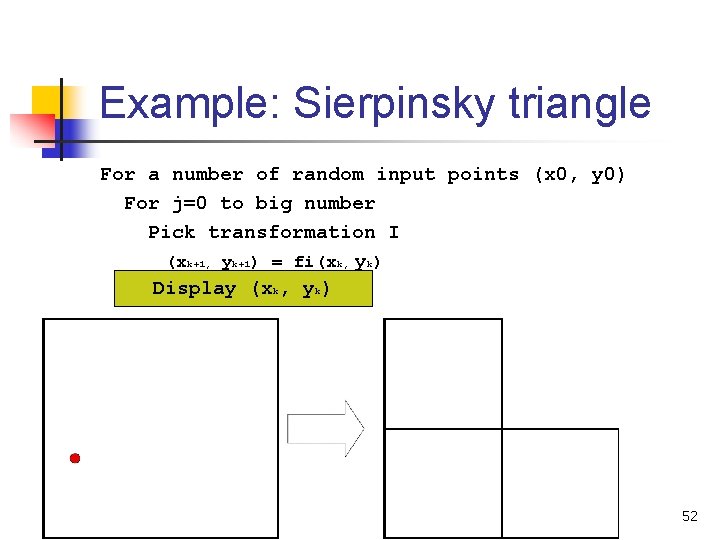 Example: Sierpinsky triangle For a number of random input points (x 0, y 0)