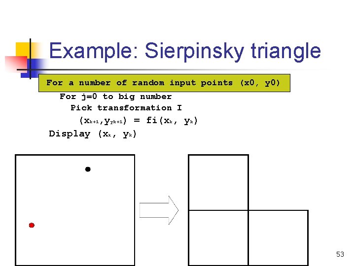 Example: Sierpinsky triangle For a number of random input points (x 0, y 0)