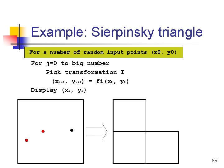 Example: Sierpinsky triangle For a number of random input points (x 0, y 0)