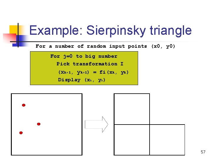 Example: Sierpinsky triangle For a number of random input points (x 0, y 0)