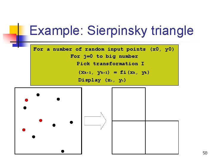 Example: Sierpinsky triangle For a number of random input points (x 0, y 0)