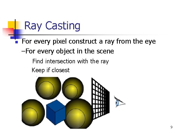 Ray Casting n For every pixel construct a ray from the eye –For every