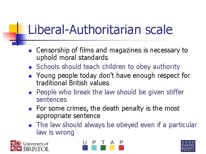 Liberal-Authoritarian scale n n n Censorship of films and magazines is necessary to uphold