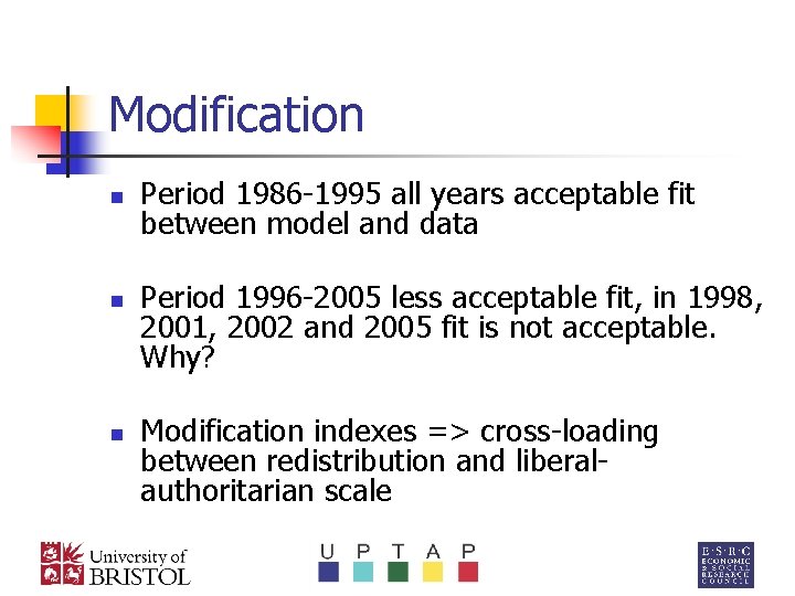 Modification n Period 1986 -1995 all years acceptable fit between model and data Period