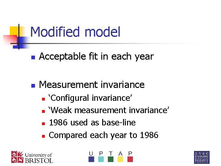 Modified model n Acceptable fit in each year n Measurement invariance n n ‘Configural
