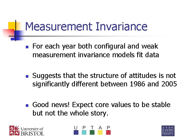 Measurement Invariance n n n For each year both configural and weak measurement invariance