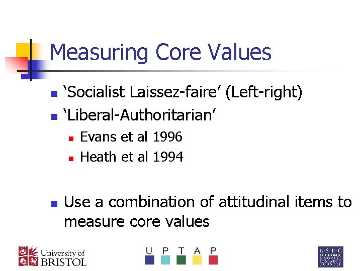 Measuring Core Values n n ‘Socialist Laissez-faire’ (Left-right) ‘Liberal-Authoritarian’ n n n Evans et