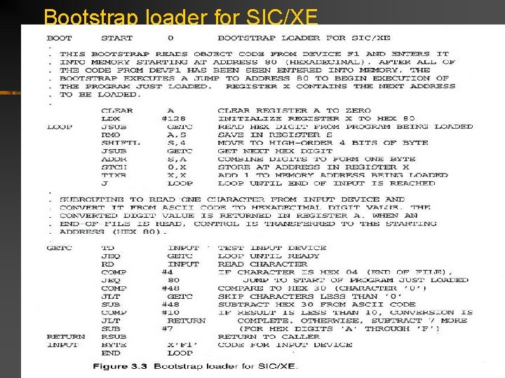 Bootstrap loader for SIC/XE 