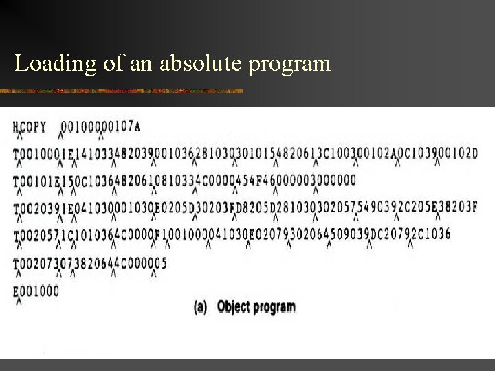 Loading of an absolute program 