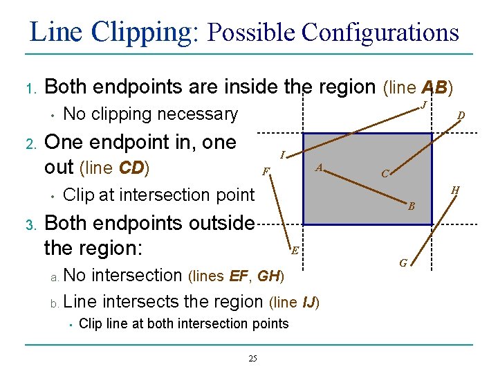 Line Clipping: Possible Configurations 1. Both endpoints are inside the region (line AB) •