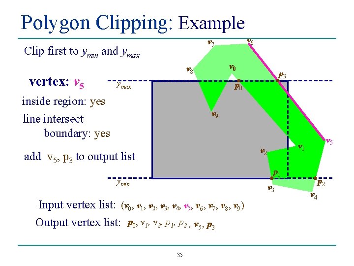 Polygon Clipping: Example Clip first to ymin and ymax vertex: v 5 v 6