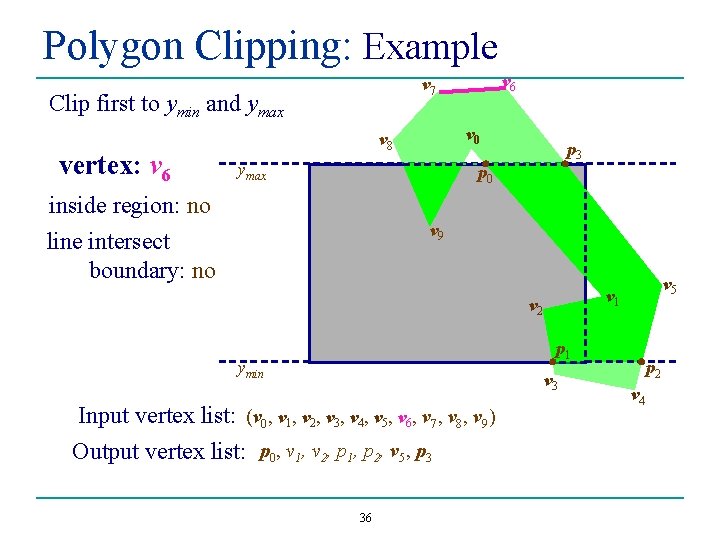 Polygon Clipping: Example Clip first to ymin and ymax vertex: v 6 v 7