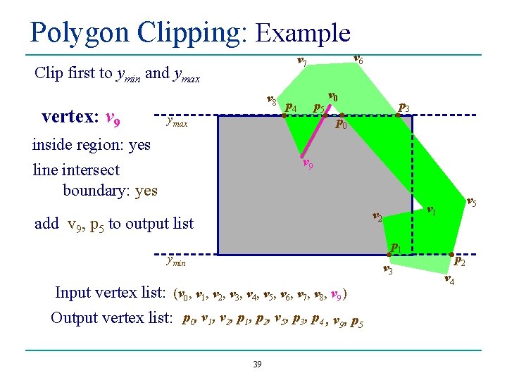 Polygon Clipping: Example Clip first to ymin and ymax vertex: v 9 v 6