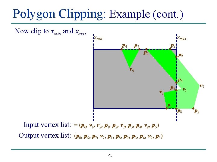 Polygon Clipping: Example (cont. ) Now clip to xmin and xmax xmin xmax p