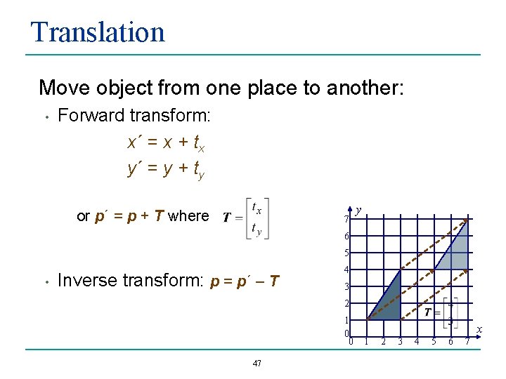 Translation Move object from one place to another: • Forward transform: x´ = x