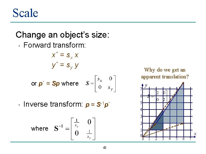 Scale Change an object’s size: • Forward transform: x´ = sx x y´ =