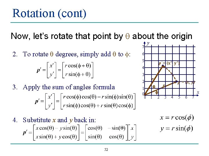 Rotation (cont) Now, let’s rotate that point by q about the origin 7 2.