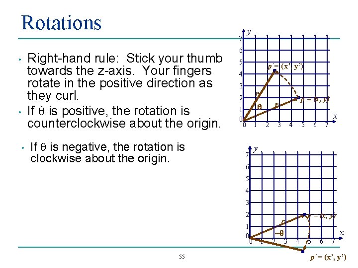 Rotations y 7 • • • Right-hand rule: Stick your thumb towards the z-axis.