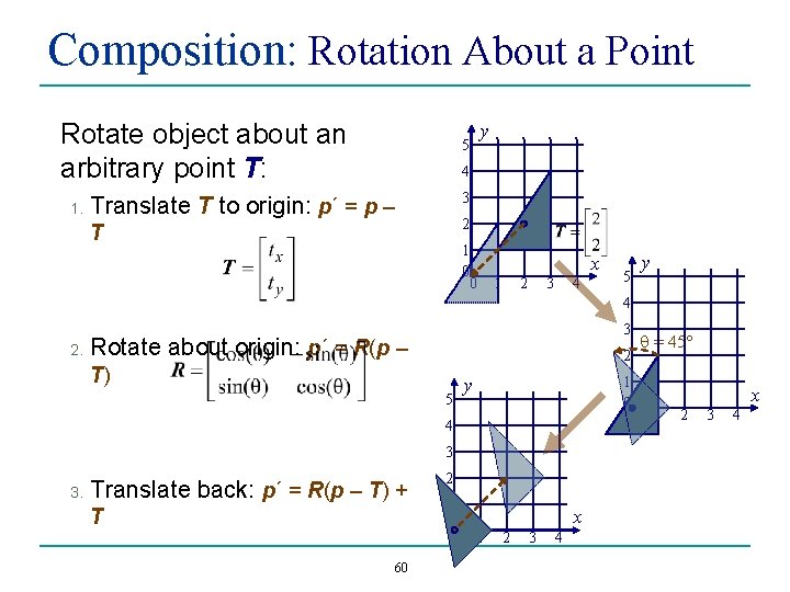 Composition: Rotation About a Point Rotate object about an arbitrary point T: 1. y