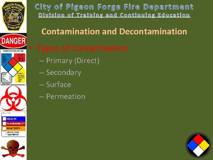 Contamination and Decontamination • Types of Contamination – Primary (Direct) – Secondary – Surface