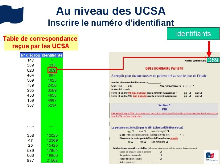Au niveau des UCSA Inscrire le numéro d’identifiant Identifiants Table de correspondance reçue par