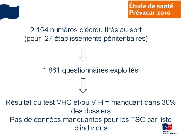 2 154 numéros d’écrou tirés au sort (pour 27 établissements pénitentiaires) 1 861 questionnaires