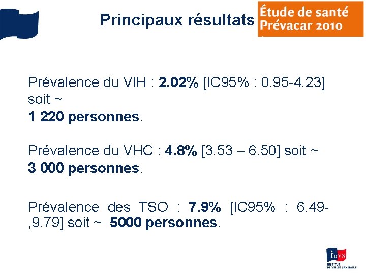 Principaux résultats Prévalence du VIH : 2. 02% [IC 95% : 0. 95 -4.