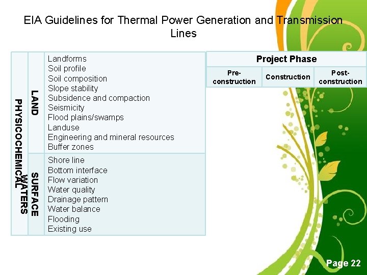 EIA Guidelines for Thermal Power Generation and Transmission Lines LAND SURFACE WATERS PHYSICOCHEMICAL Landforms EIA Guidelines for Thermal Power Generation and Transmission Lines LAND SURFACE WATERS PHYSICOCHEMICAL Landforms