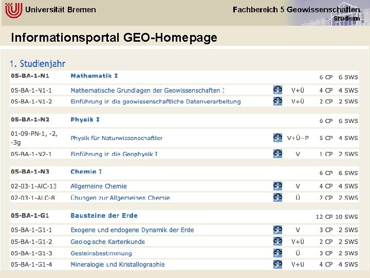 Informationsportal GEO-Homepage 