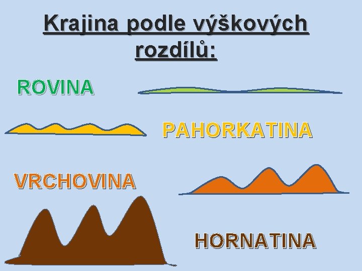 Krajina podle výškových rozdílů: ROVINA PAHORKATINA VRCHOVINA HORNATINA Krajina podle výškových rozdílů: ROVINA PAHORKATINA VRCHOVINA HORNATINA