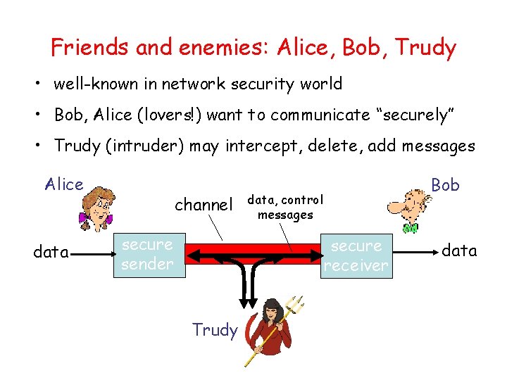 Friends and enemies: Alice, Bob, Trudy • well-known in network security world • Bob,