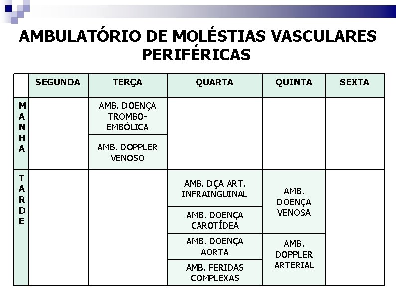 AMBULATÓRIO DE MOLÉSTIAS VASCULARES PERIFÉRICAS SEGUNDA M A N H A T A R