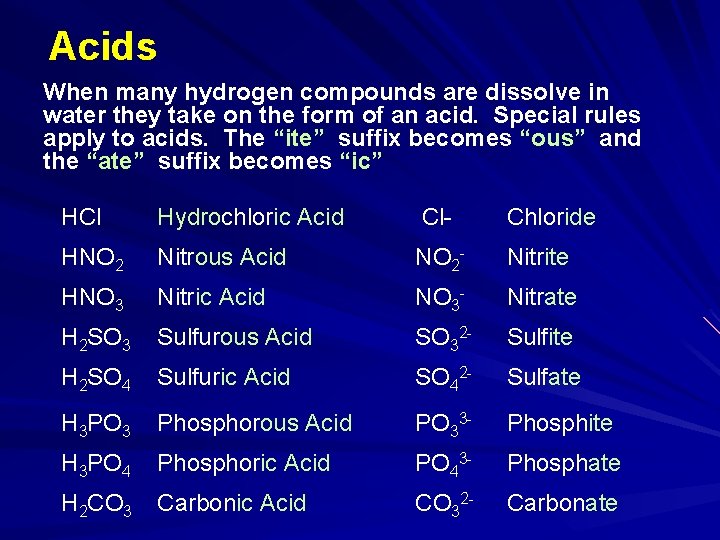 Acids When many hydrogen compounds are dissolve in water they take on the form