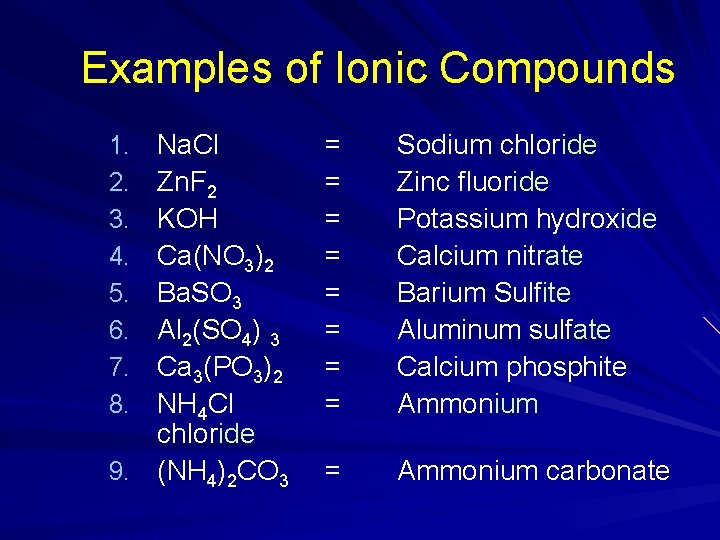 Examples of Ionic Compounds Na. Cl Zn. F 2 KOH Ca(NO 3)2 Ba. SO