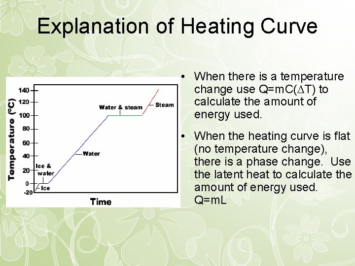 Explanation of Heating Curve • When there is a temperature change use Q=m. C(
