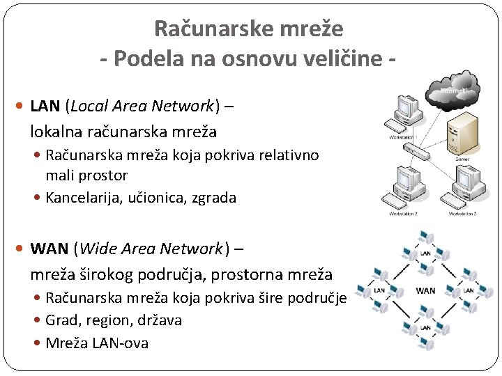 Računarske mreže - Podela na osnovu veličine LAN (Local Area Network) – lokalna računarska