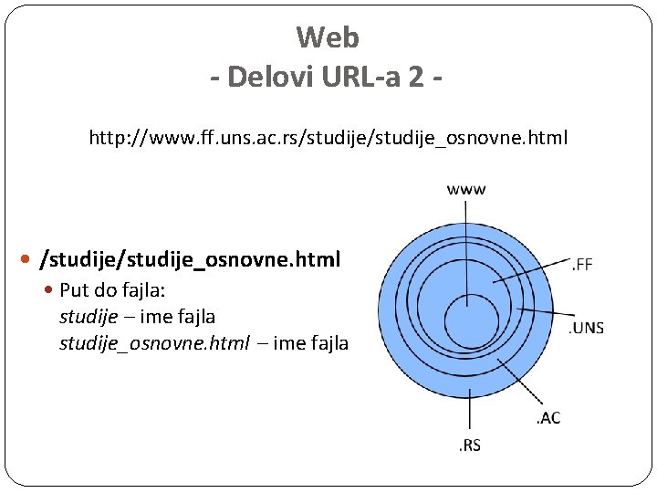 Web - Delovi URL-a 2 http: //www. ff. uns. ac. rs/studije/studije_osnovne. html Put do