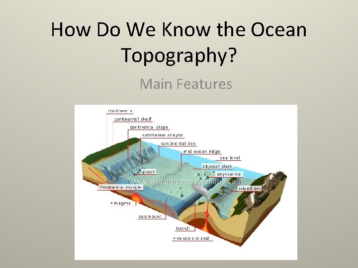 How Do We Know the Ocean Topography? Main Features 