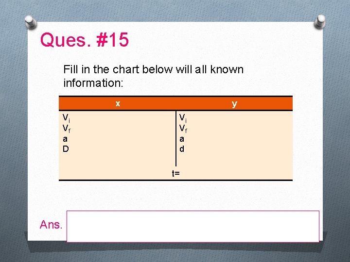 Ques. #15 Fill in the chart below will all known information: x Vi Vf