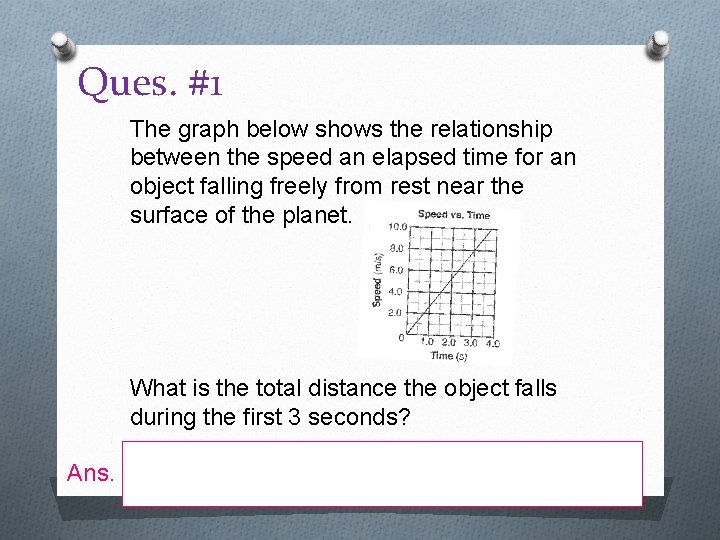 Ques. #1 The graph below shows the relationship between the speed an elapsed time