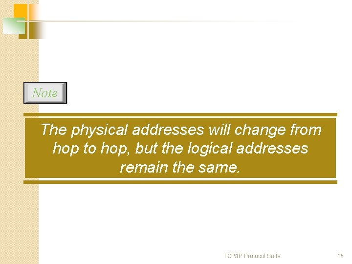 Note The physical addresses will change from hop to hop, but the logical addresses