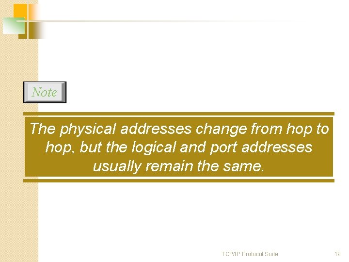 Note The physical addresses change from hop to hop, but the logical and port