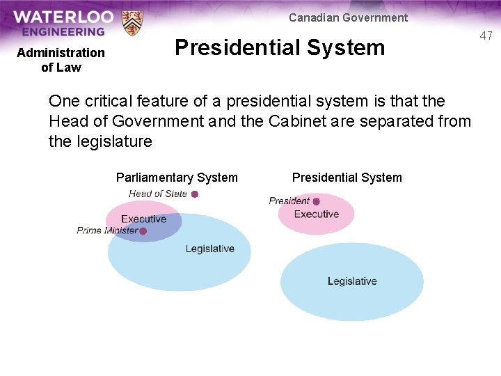 Canadian Government Administration of Law Presidential System One critical feature of a presidential system